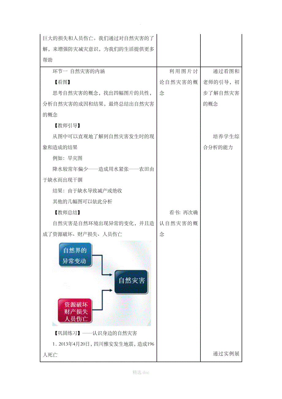 【人教版】地理8年级上册2.4《自然灾害》教案3_第2页