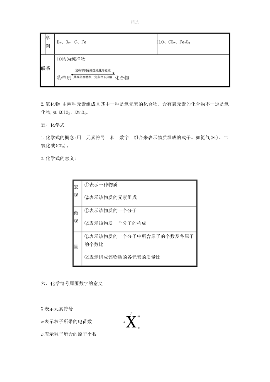 202X秋九年级化学上册第四单元自然界的水知识清单精练（新版）新人教版_第3页