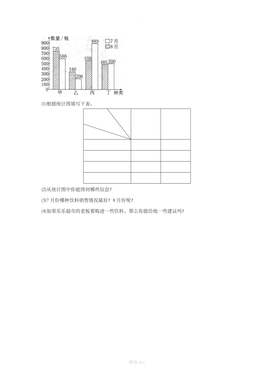 《复式条形统计图》同步练习5_第2页