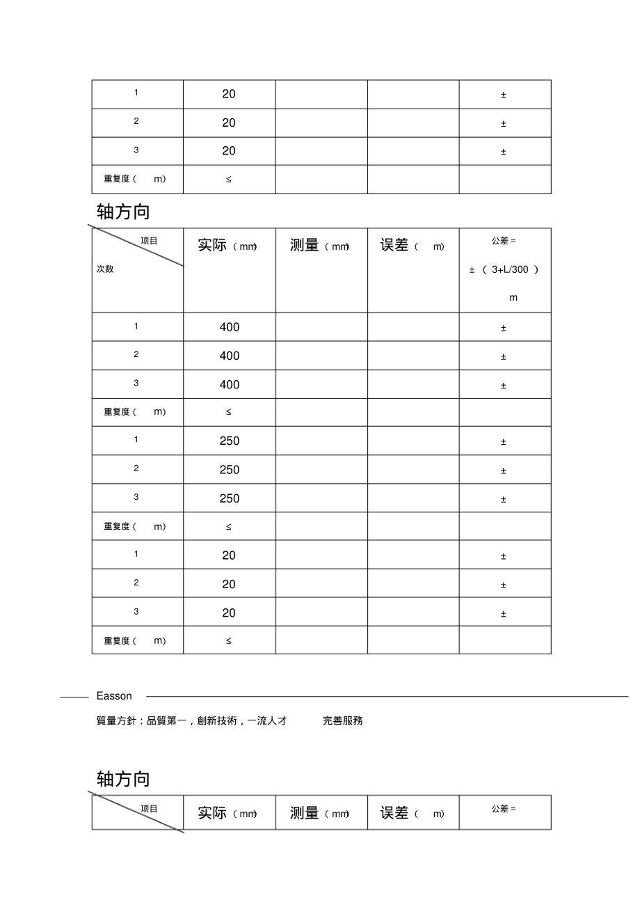 坐标测量机验收标准_第3页