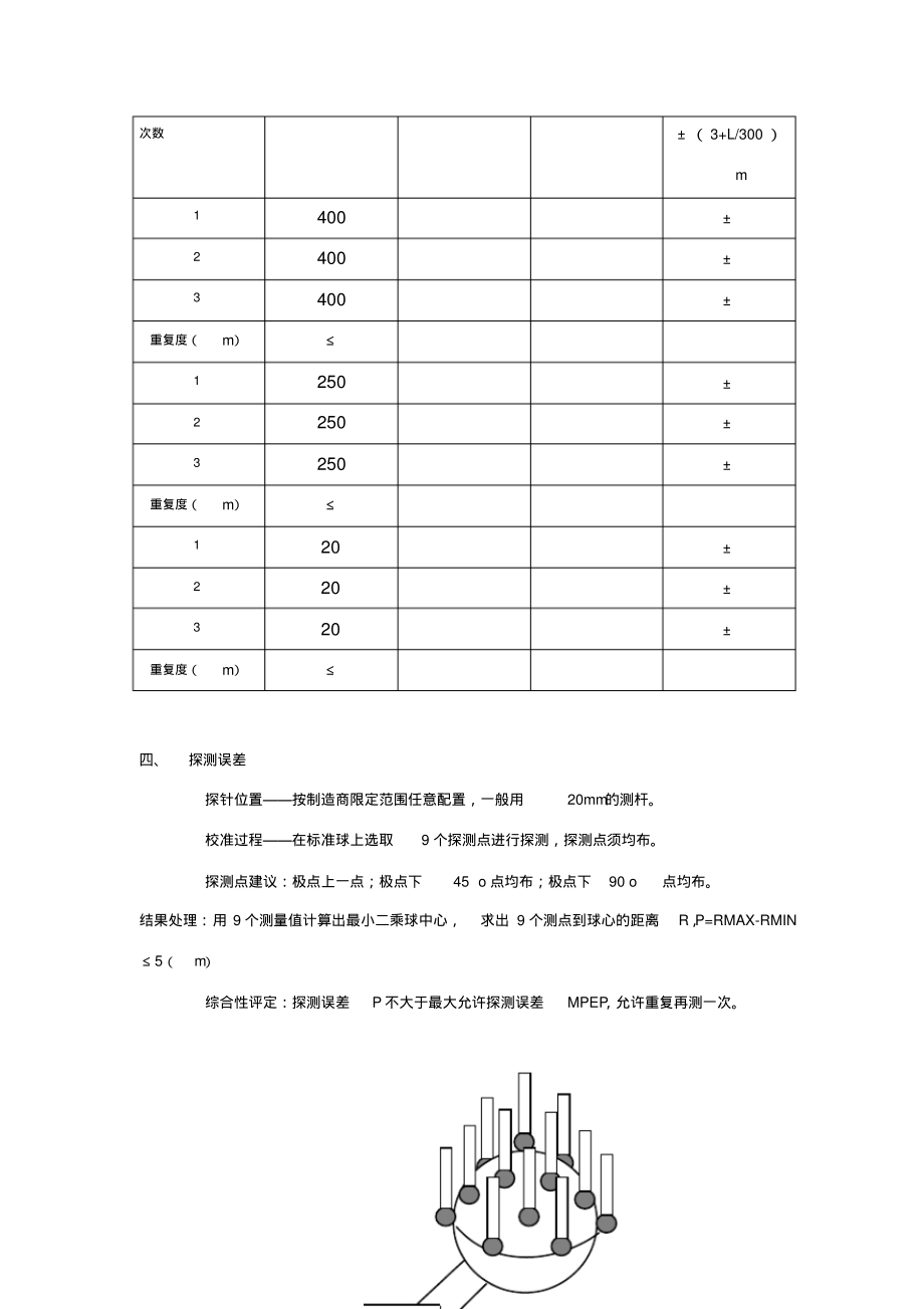 坐标测量机验收标准_第4页