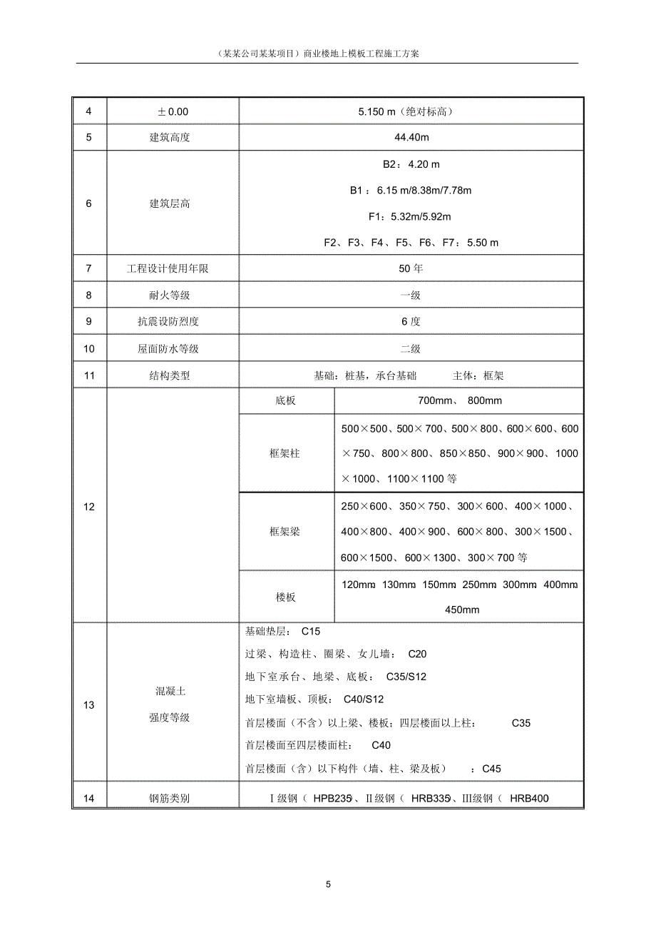 (某某公司某某项目)商业楼地上模板工程施工方案_第5页