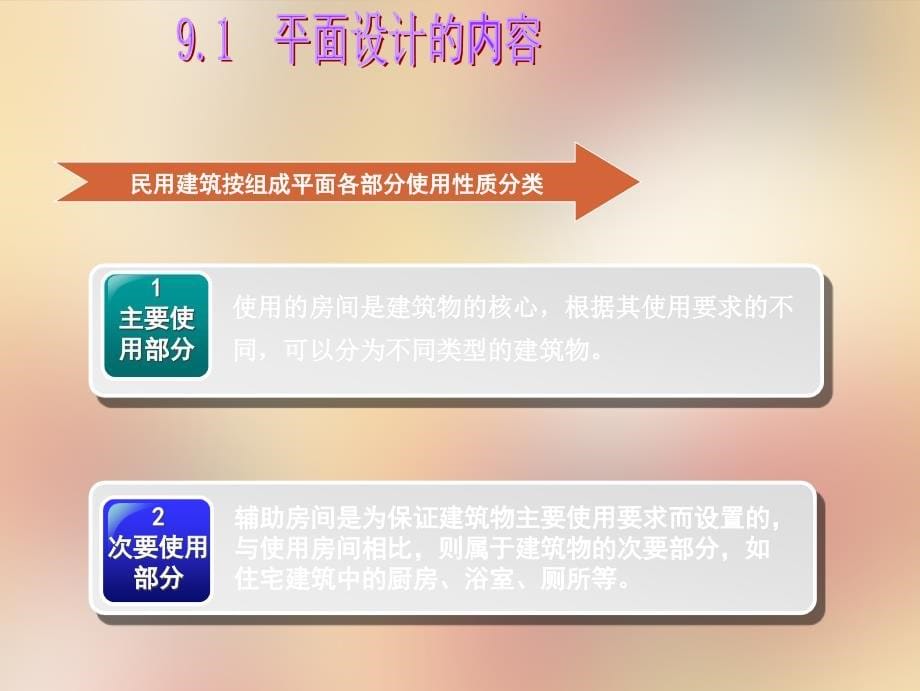 9房屋建筑学建筑平面设计_第5页