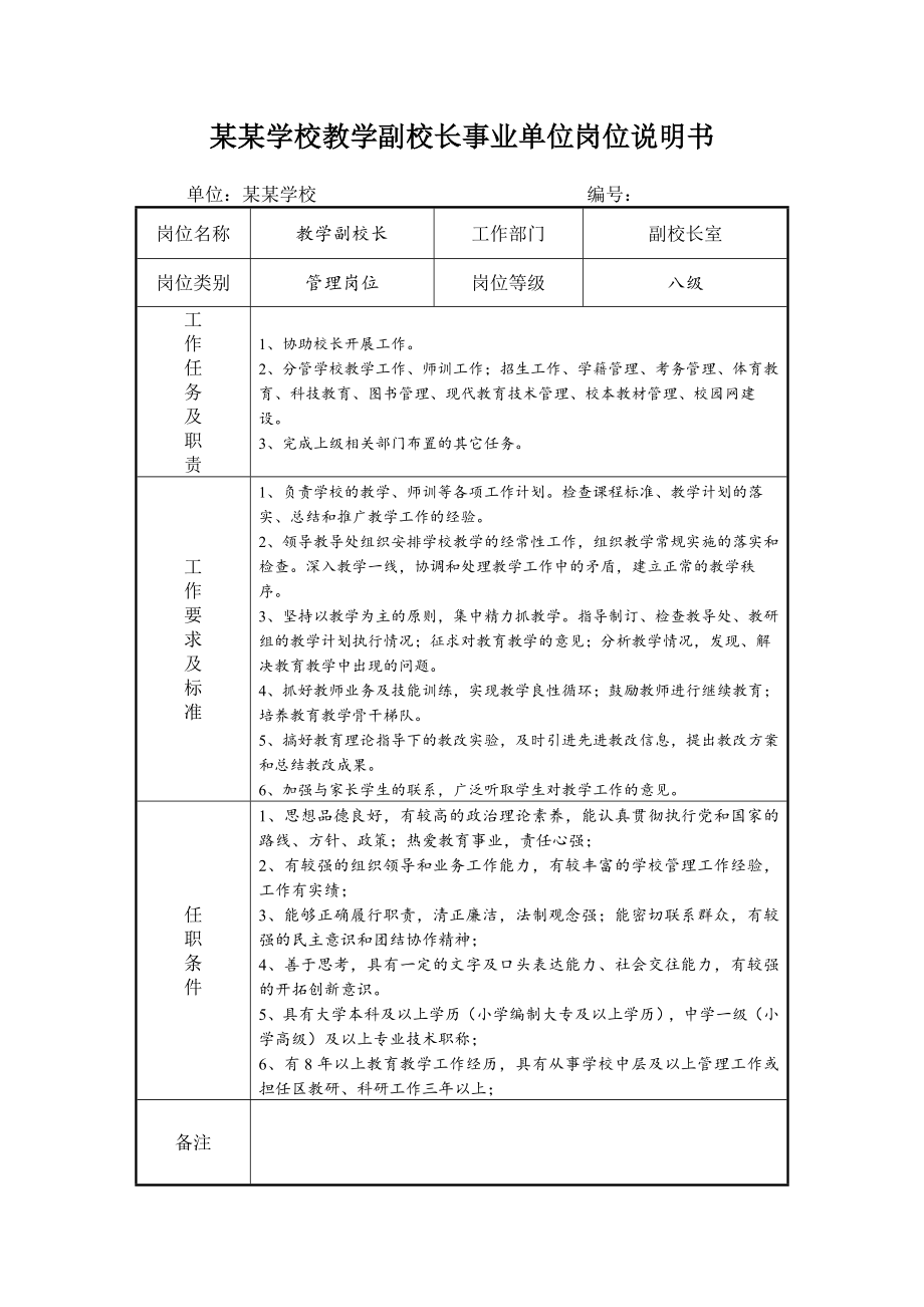 某某学校教学副校长事业单位岗位说明书_第1页