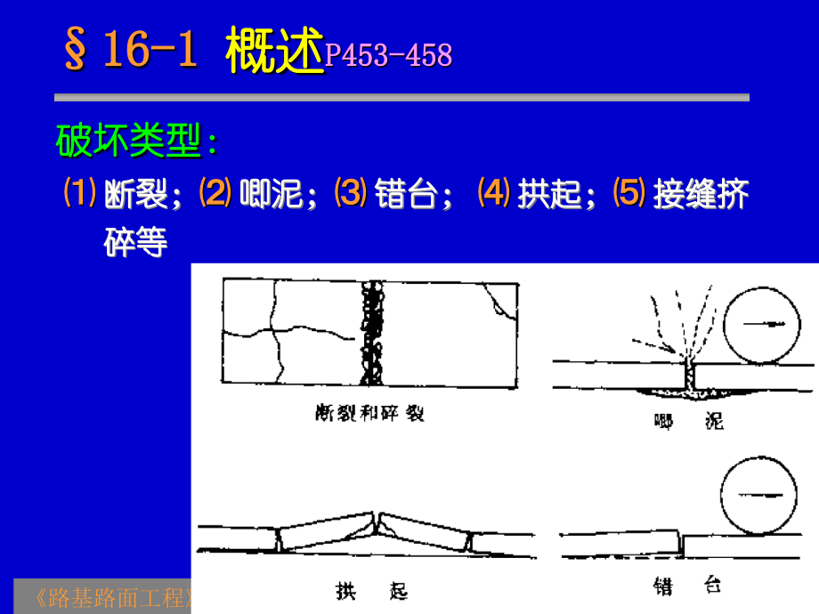 路基路面水泥混凝土路面设计ppt课件_第3页