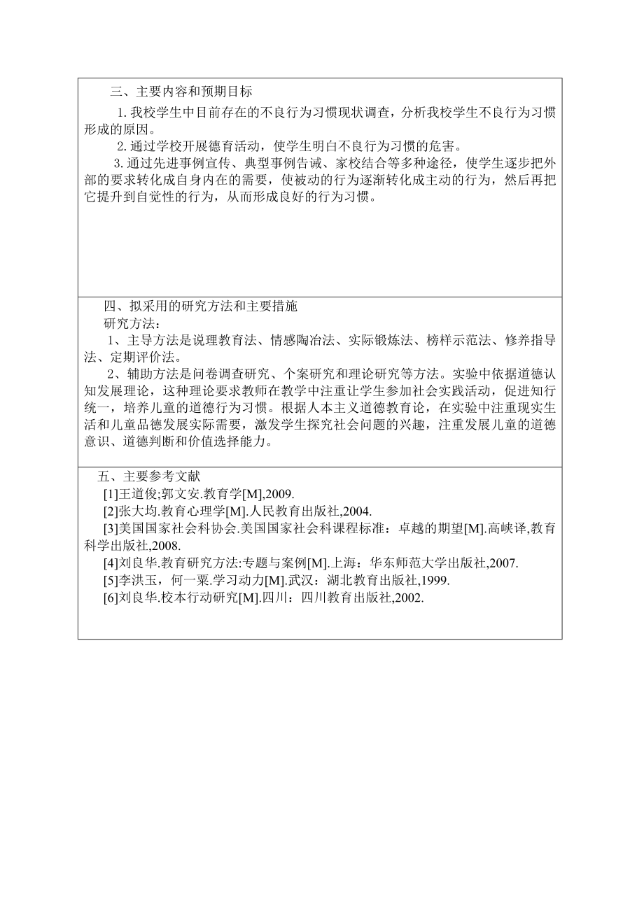 【德育小课题】《中学生不良行为习惯及矫正》课题研究开题报告_第2页