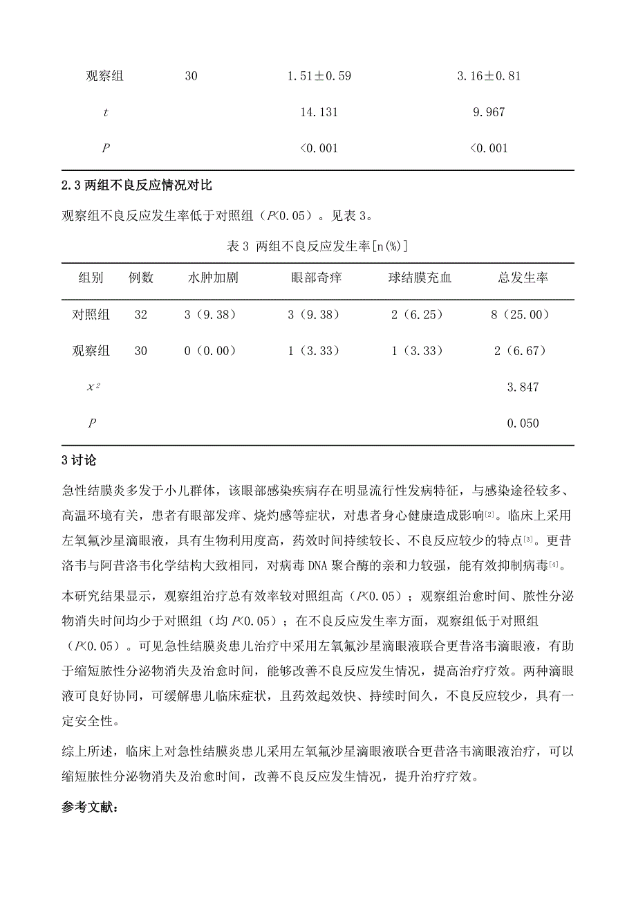 左氧氟沙星滴眼液联合更昔洛韦滴眼液治疗急性结膜炎患儿的临床疗效探讨_第4页