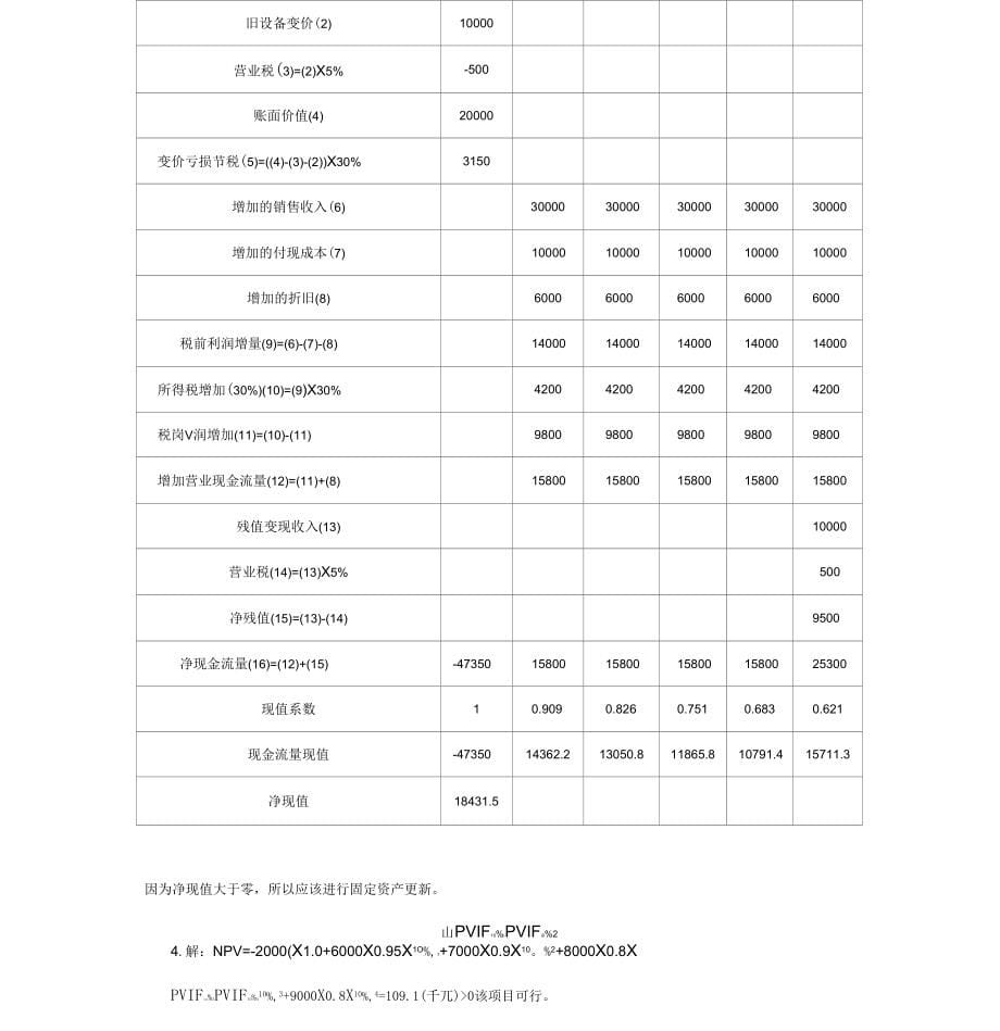 《财务管理课后习题答案第8章》_第5页