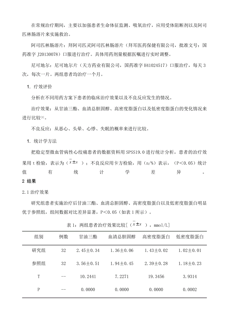 尼可地尔治疗稳定型微血管病性心绞痛的效果及不良反应发生率分析_第3页