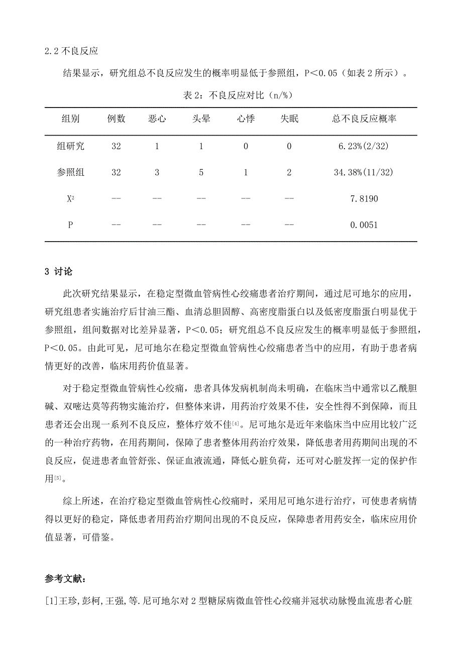 尼可地尔治疗稳定型微血管病性心绞痛的效果及不良反应发生率分析_第4页