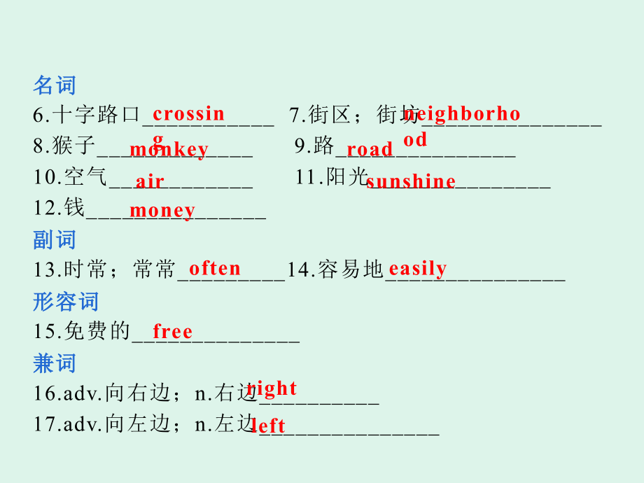 人教版七年级英语下册同步课件Unit 8Section B 1a—2c课件_第3页