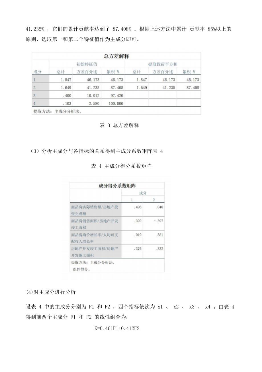 宏观调控视角下榆林市房地产供求协调关系分析_第4页