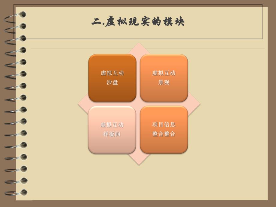 虚拟现实解决方案(powerpoint 页)_第4页