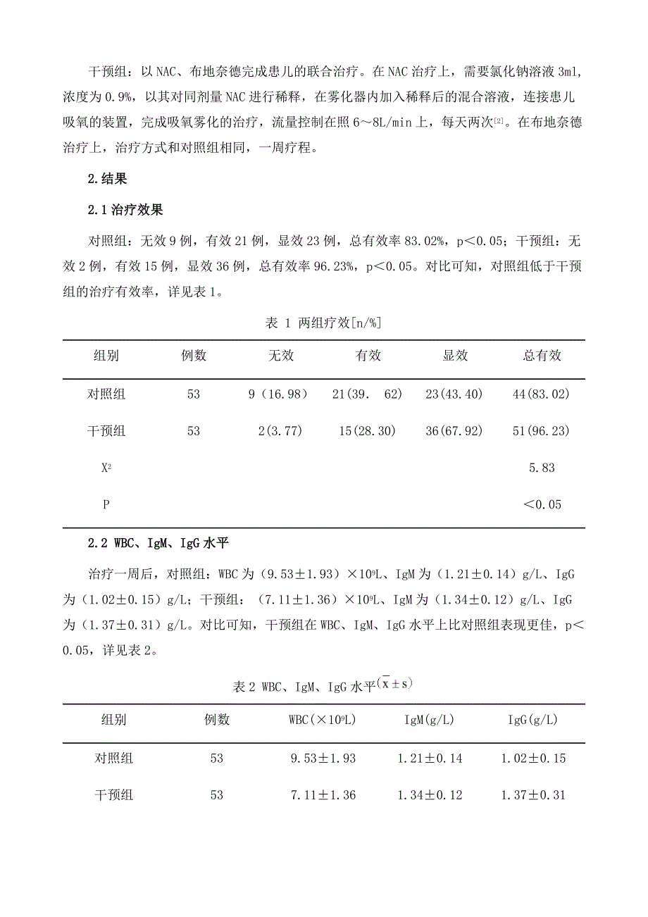 小儿呼吸内科支气管肺炎的临床治疗效果研究_第3页