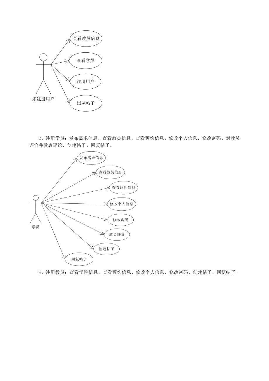 家教信息管理系统的设计与实现_第5页