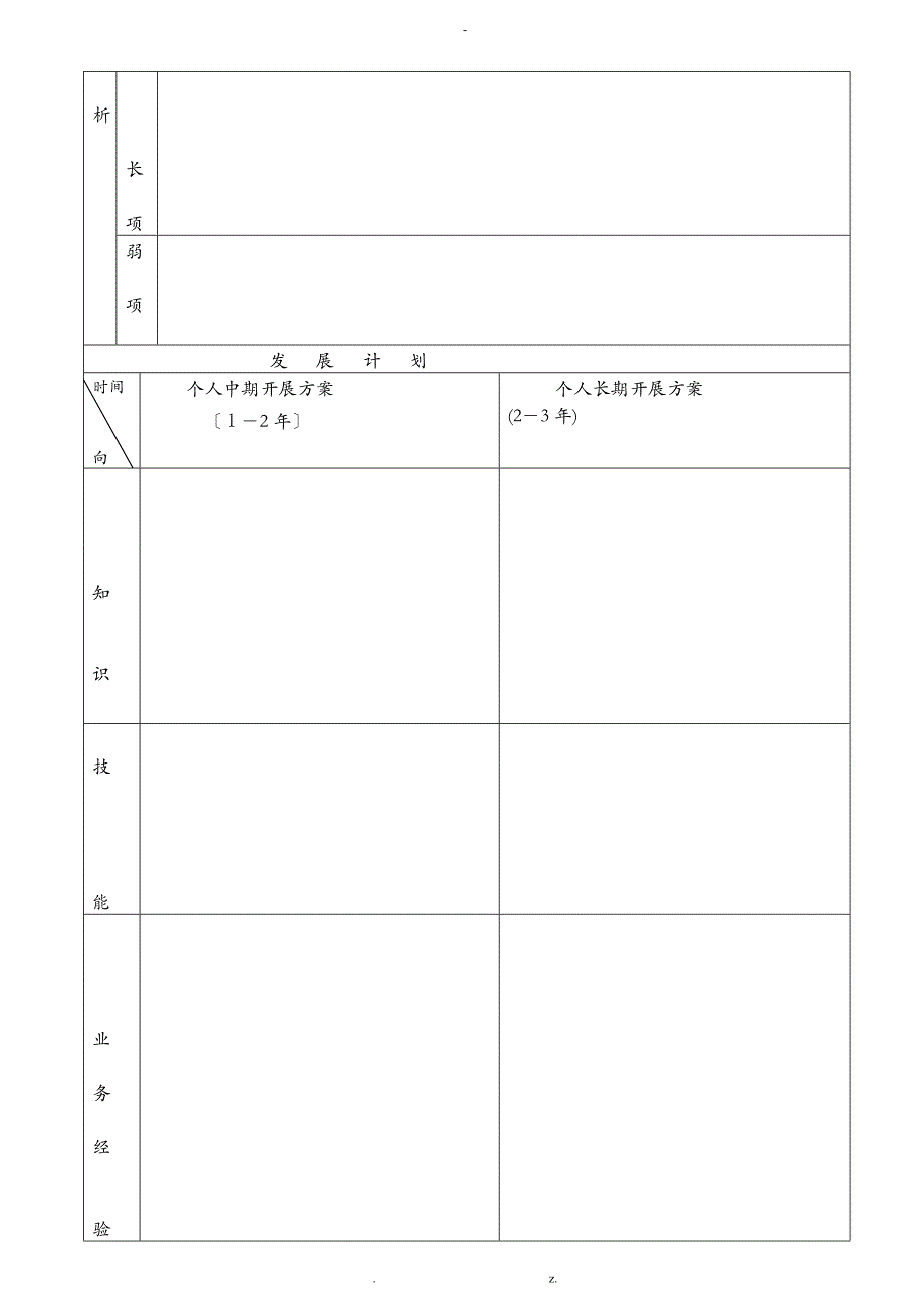 3员工个人发展实施计划书_第4页