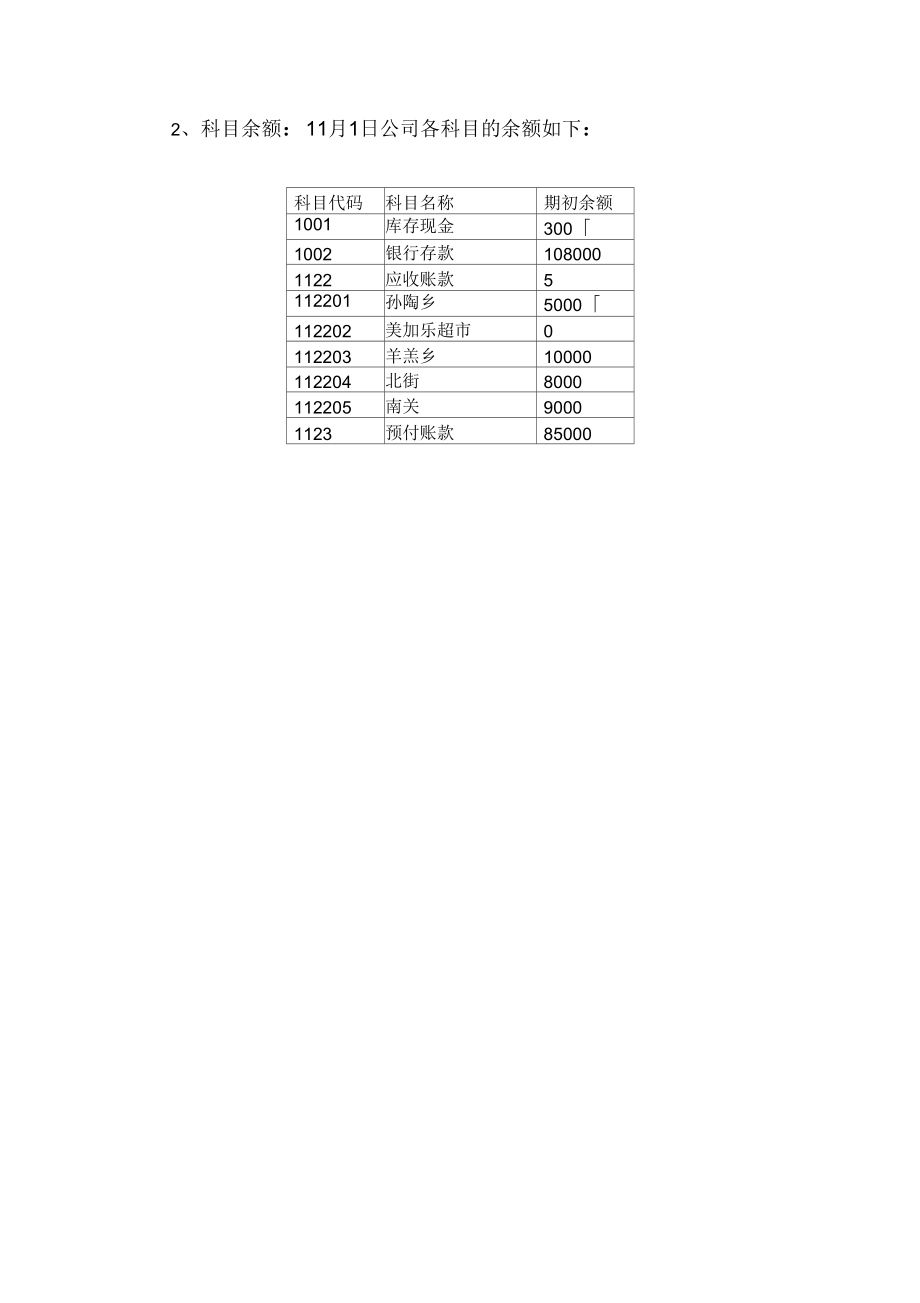 《赣州百货大楼会计核算系统设计》_第3页