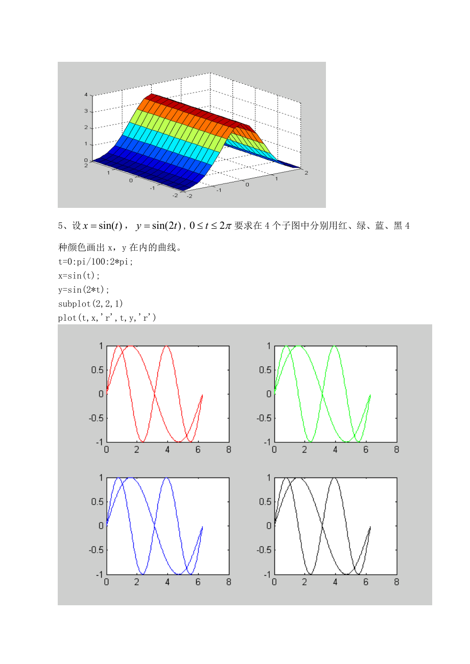 实验三-MATLAB基本绘图练习_第4页