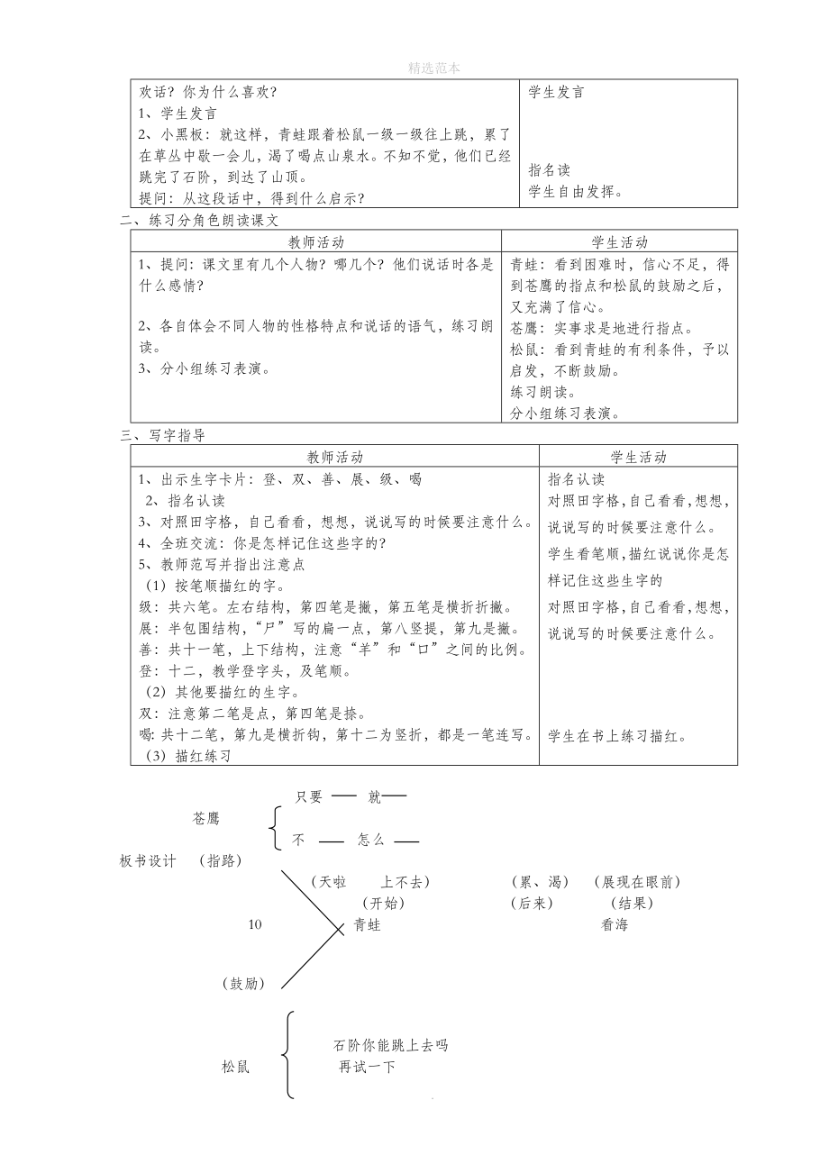 二年级语文上册9青蛙看海教案苏教版_第4页