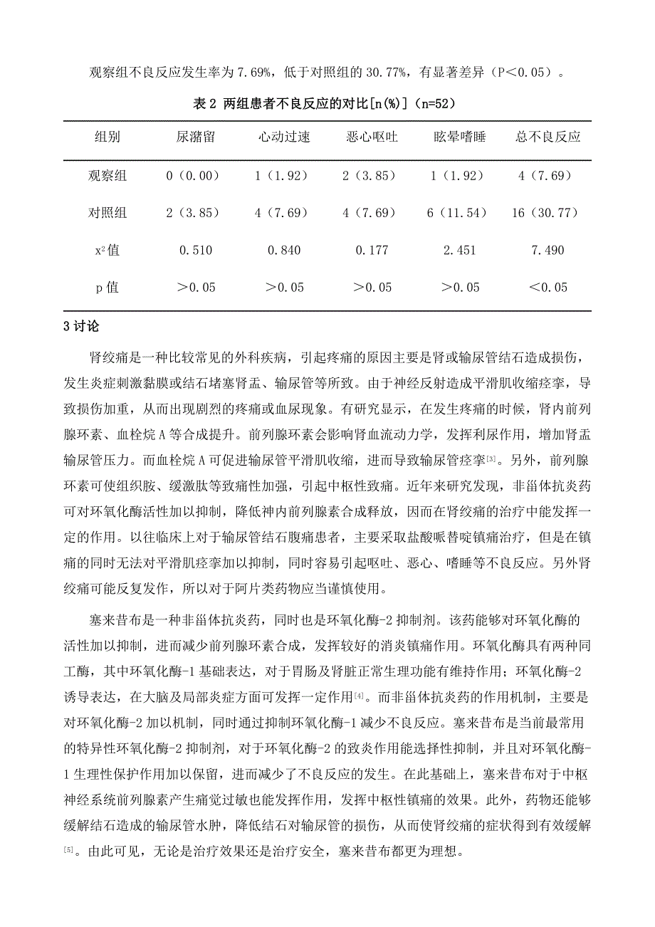 塞来昔布治疗肾绞痛的疗果分析_第4页