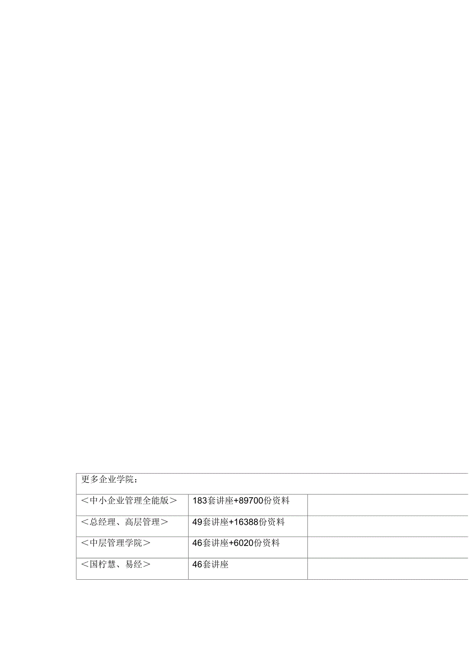 《超外差收音机的安装与调试实训报告书》_第2页