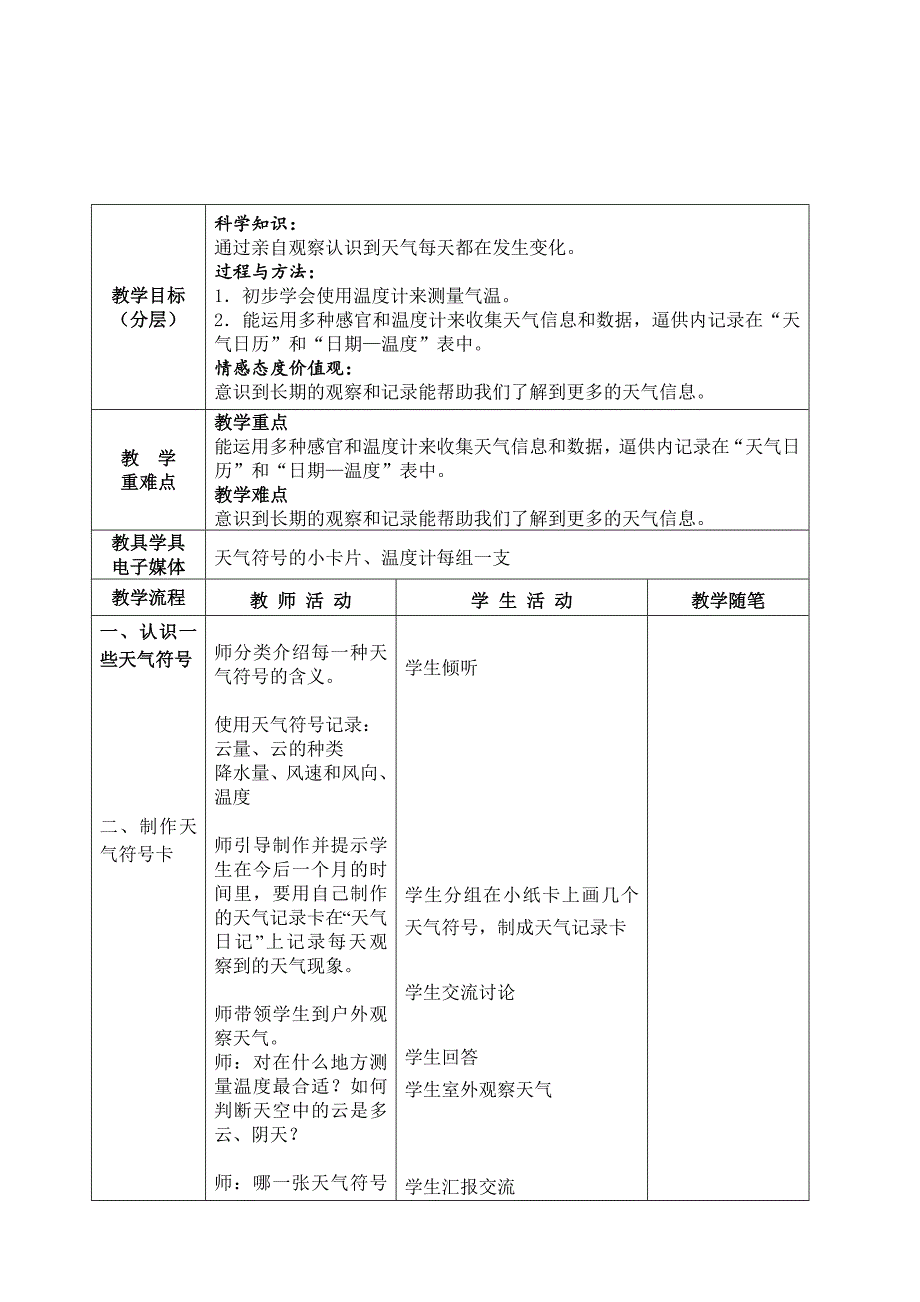 四年级科学上册表格式教案_第3页