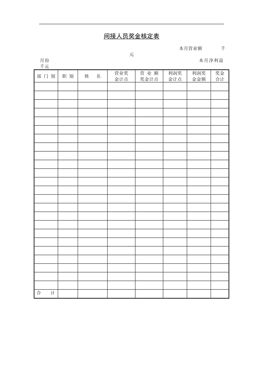 华为人力资源资料-间接人员奖金核定表_第1页