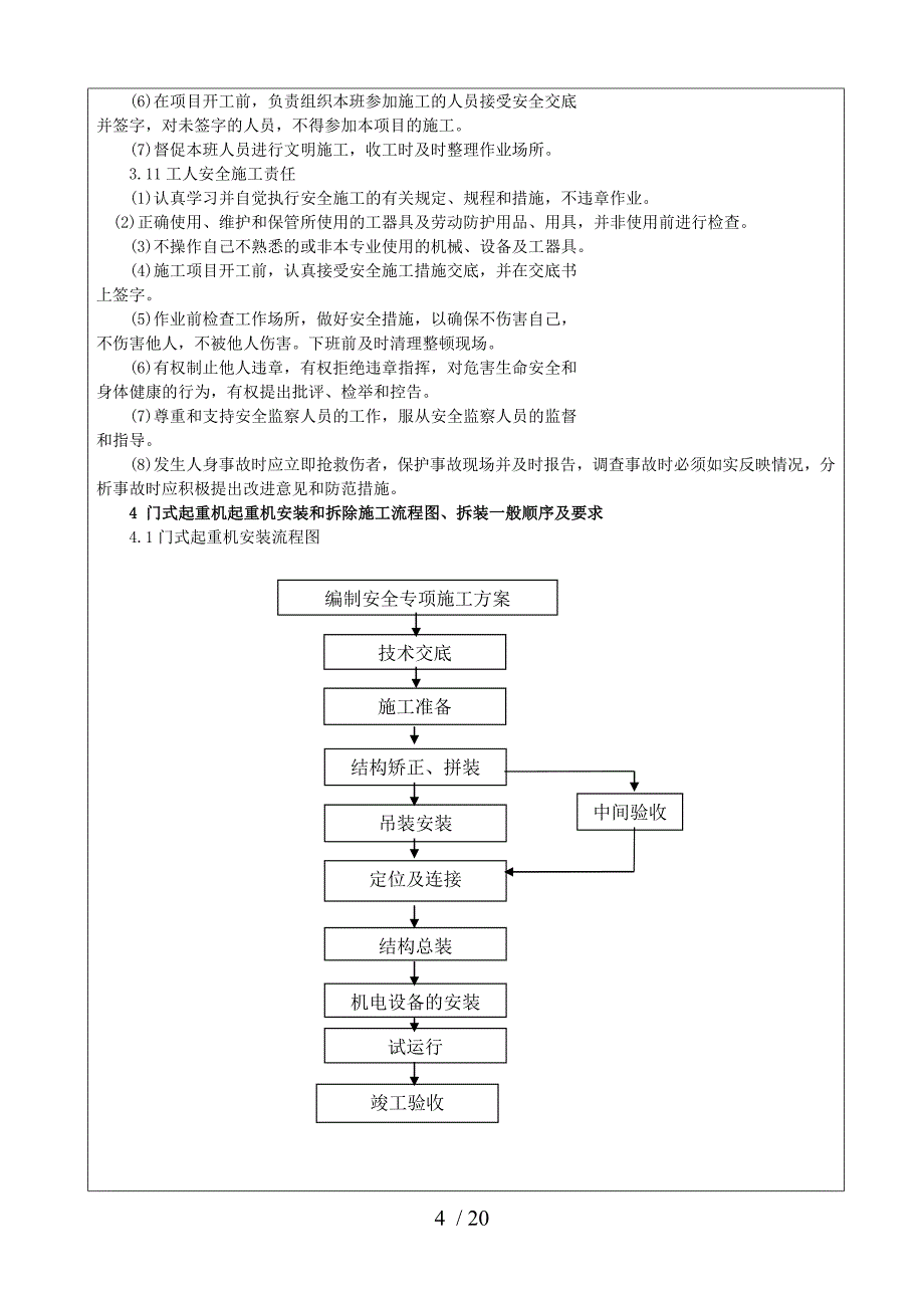 龙门吊安拆专项安全施工技术交底精品_第4页