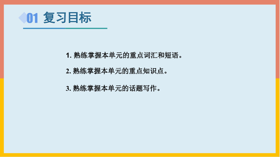 人教新目标(Go for it)版八年级下Unit 10单元复习课件_第3页