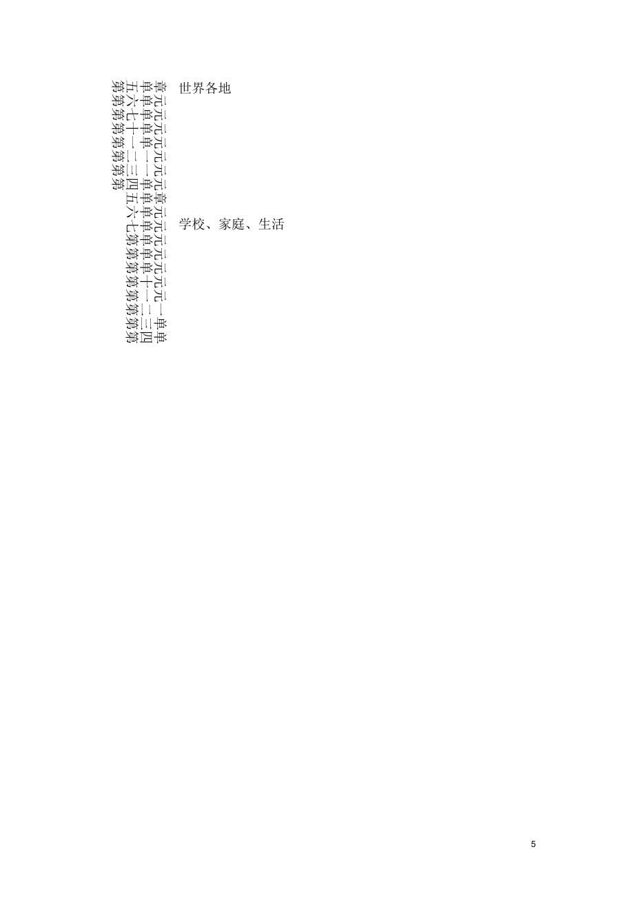 七年级英语阅读材料模板_第5页