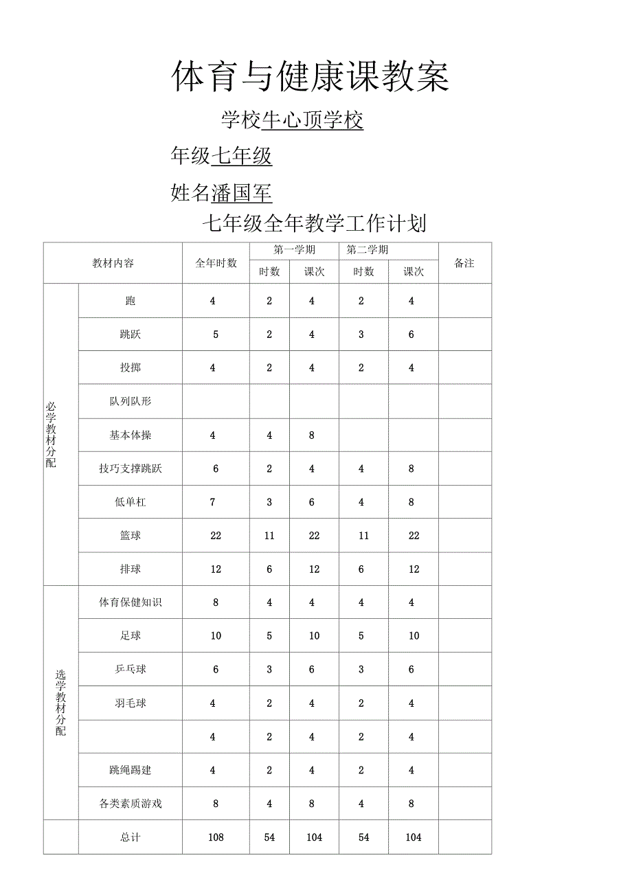 七年级下学期体育与健康教案全集课时_第1页