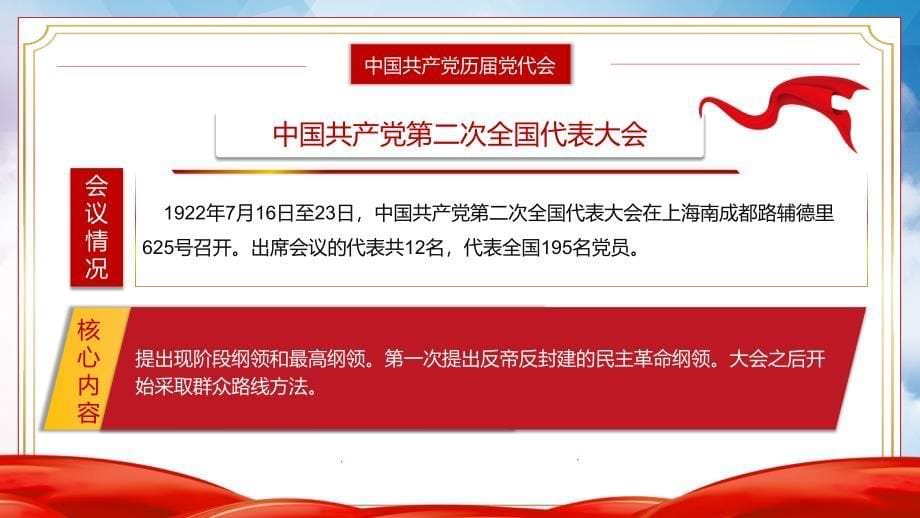 详解一大到简介历次代图文PPT讲解_第5页