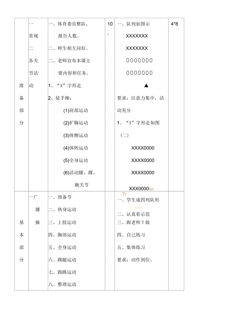 七年级下学期体育与健康教案集课时_第2页