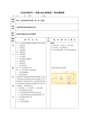 运动训练学教案(2016高教版)