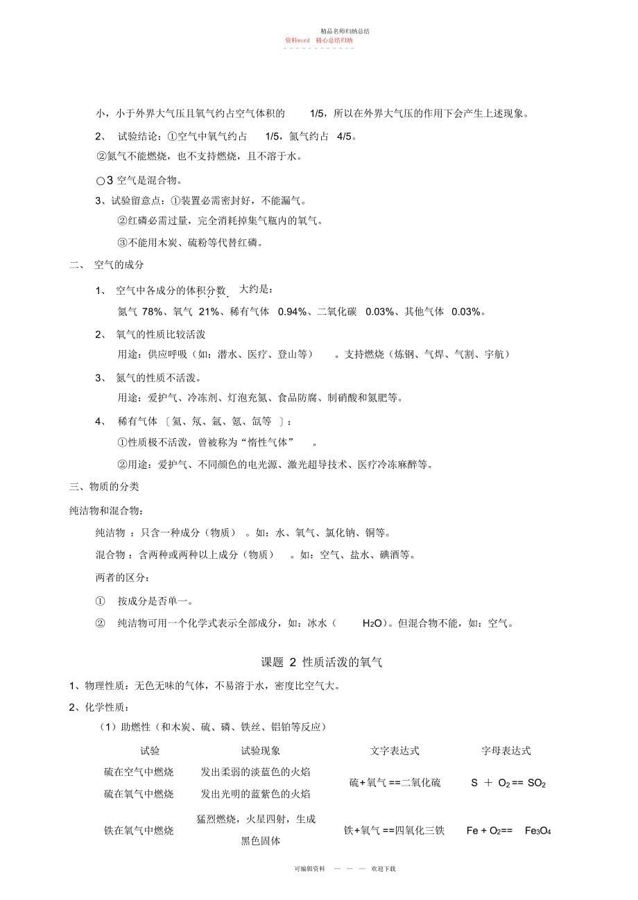 八级上化学知识点_第5页