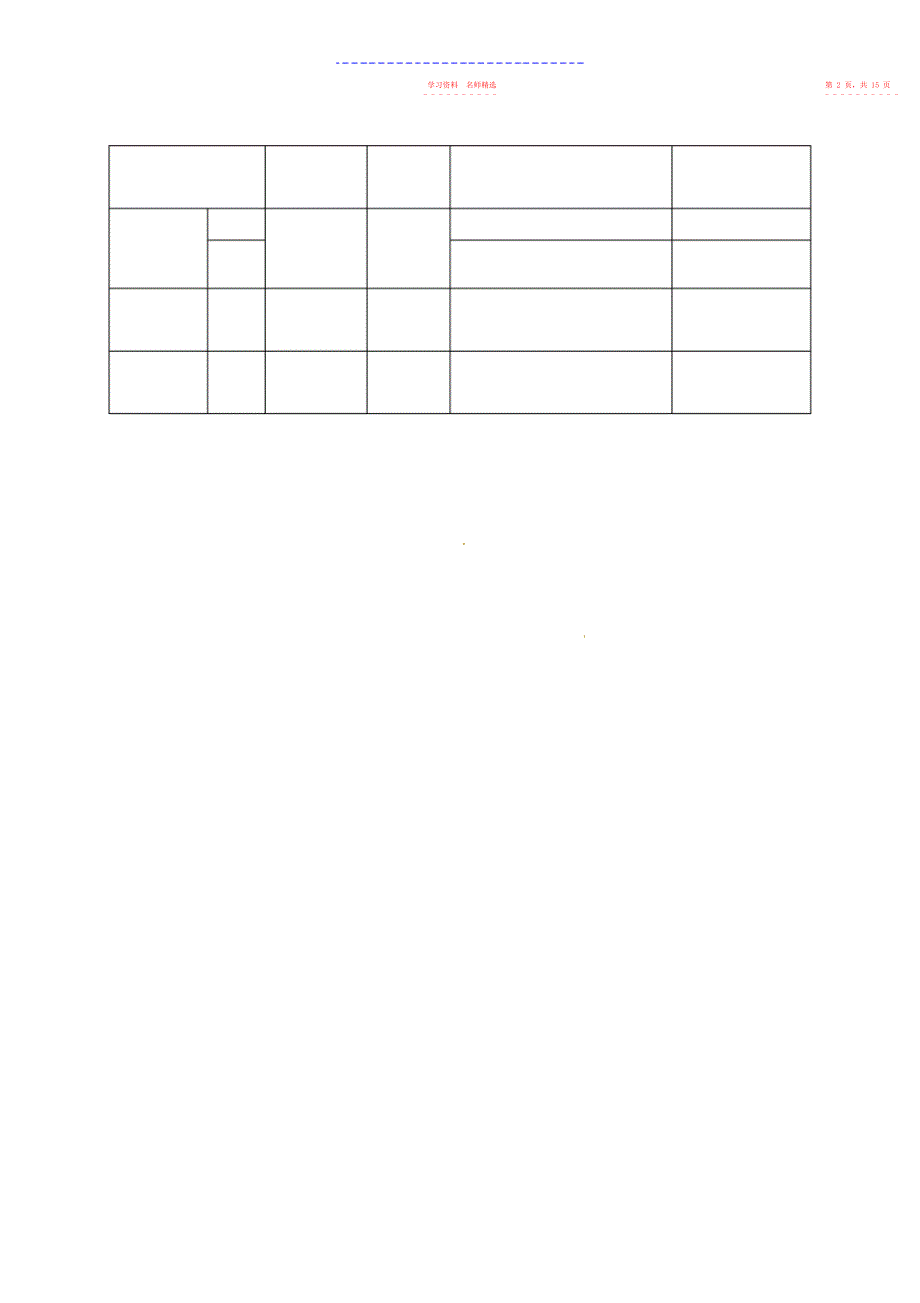 八级下册复习导学案_第4页