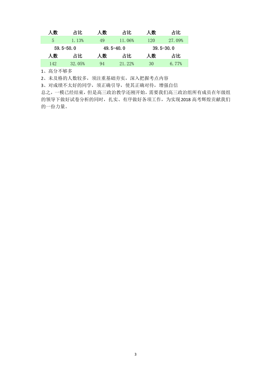 2017年下期湘乡一中高三期中考试政治试题分析报告2017、11_第3页