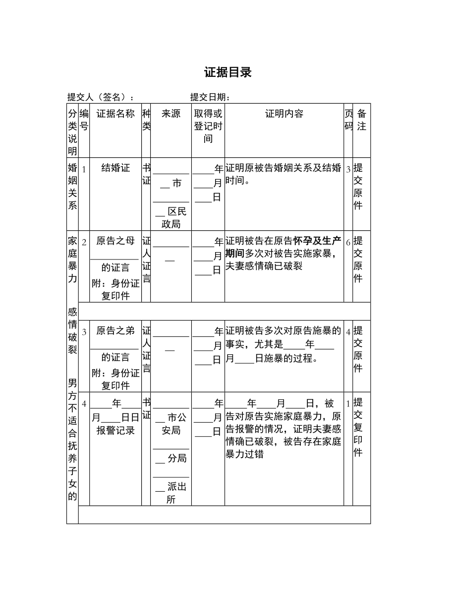 离婚案件证据目录（实例）_第1页