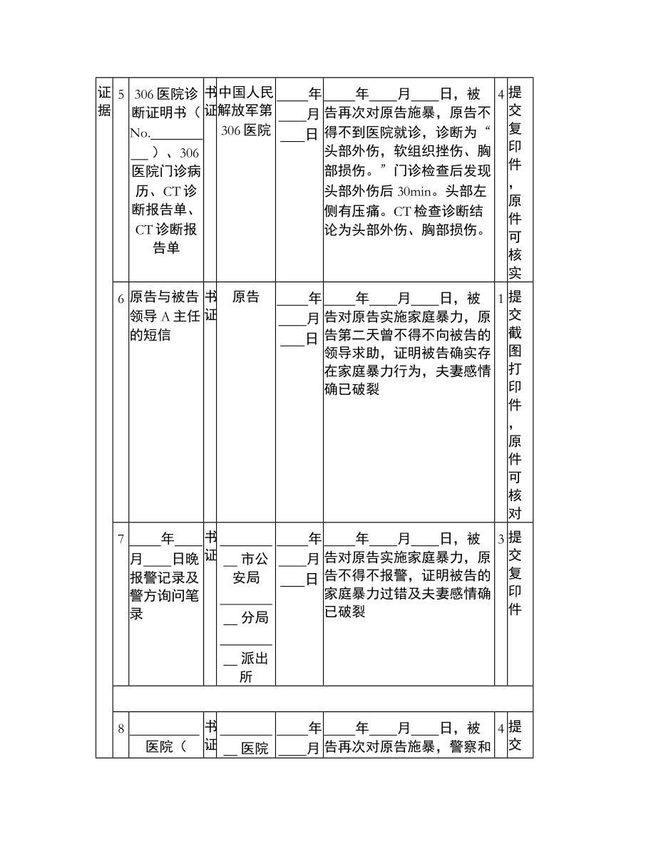 离婚案件证据目录（实例）_第2页