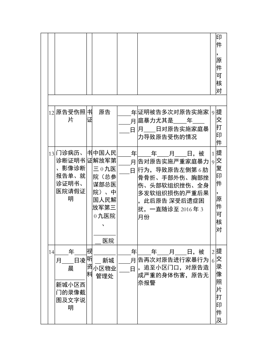 离婚案件证据目录（实例）_第4页