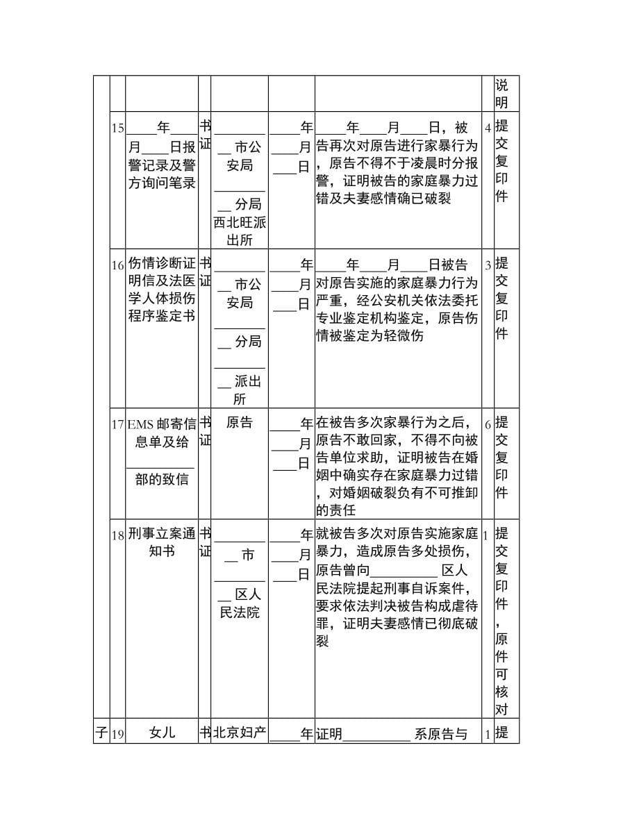 离婚案件证据目录（实例）_第5页