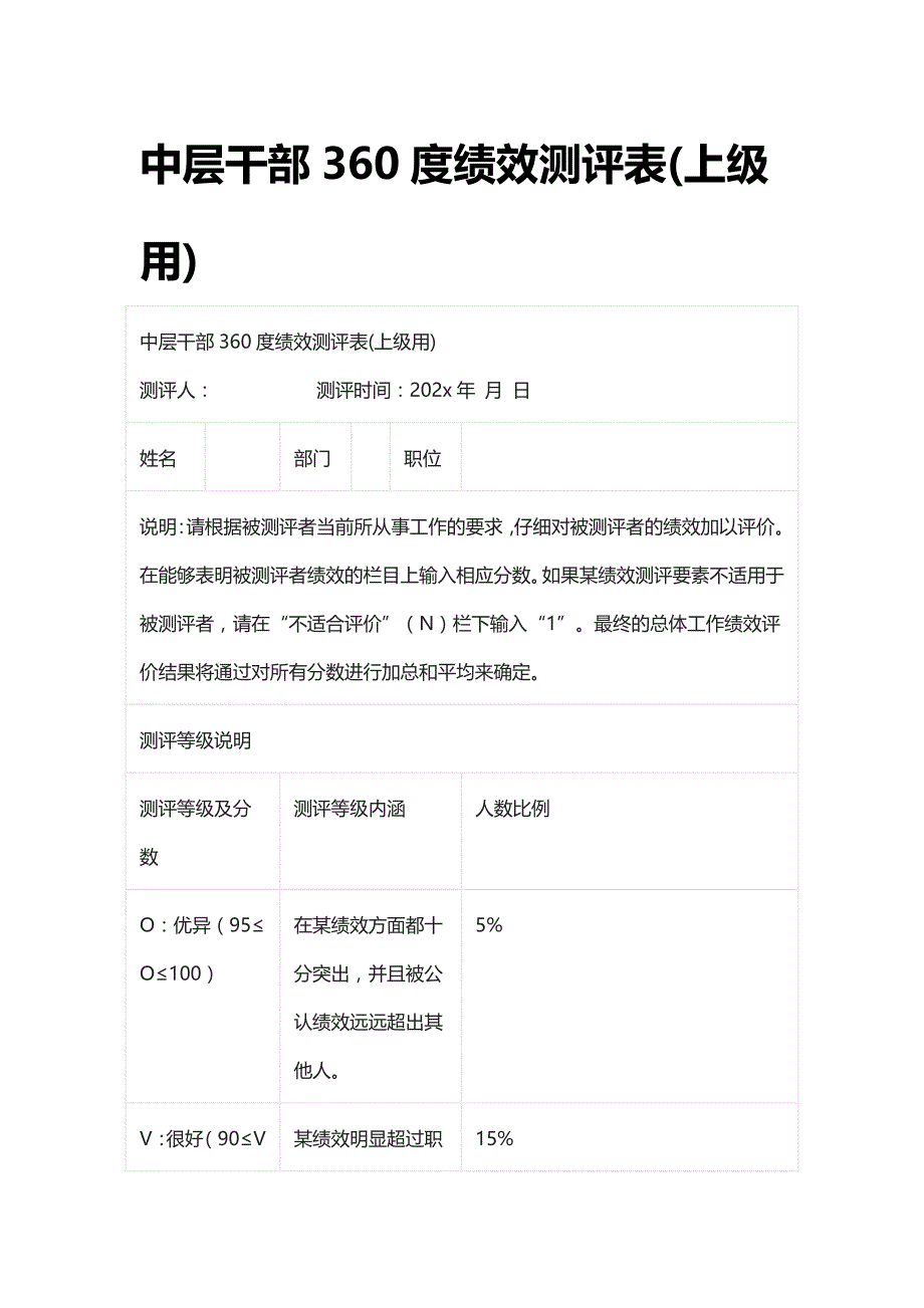 [全]中层干部360度绩效测评表(上级用)_第1页