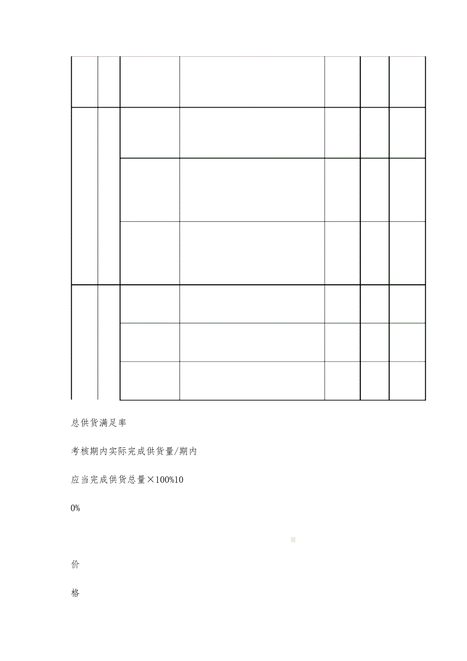 供应商管理考核制度-第1稿_第4页