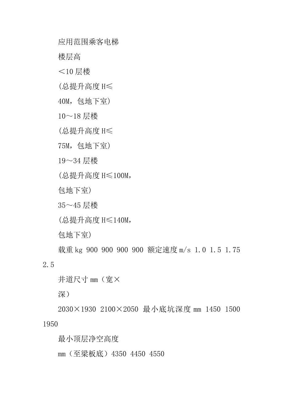 住宅电梯选型标准(2022.9.18)_第5页