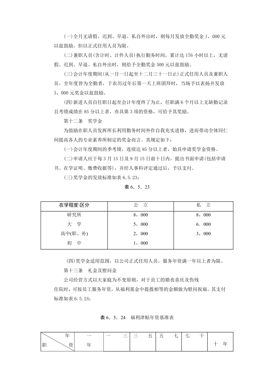 企业运营管理制度餐饮业奖金制度_第3页