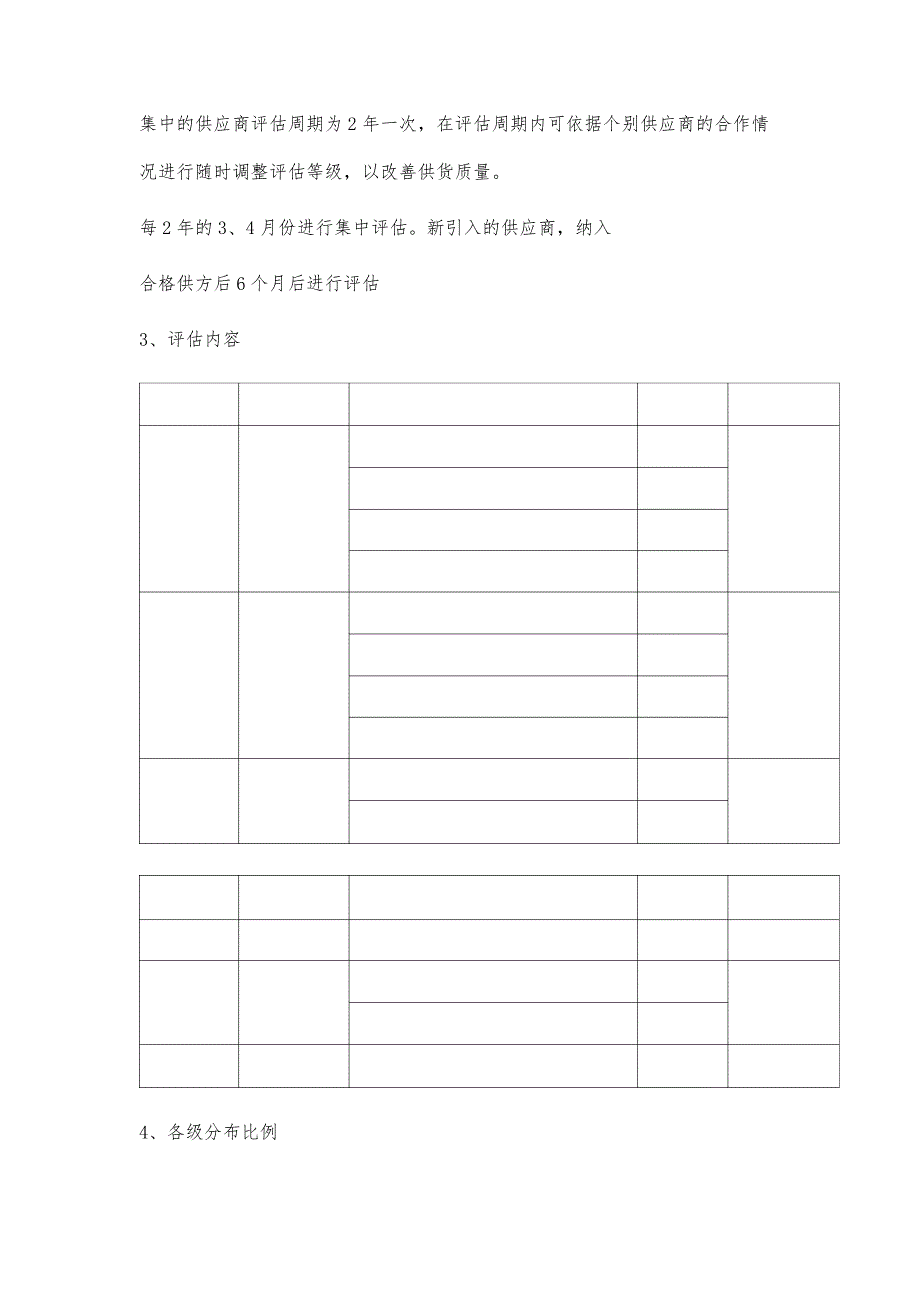 供应商分级管理制度-第5稿_第3页