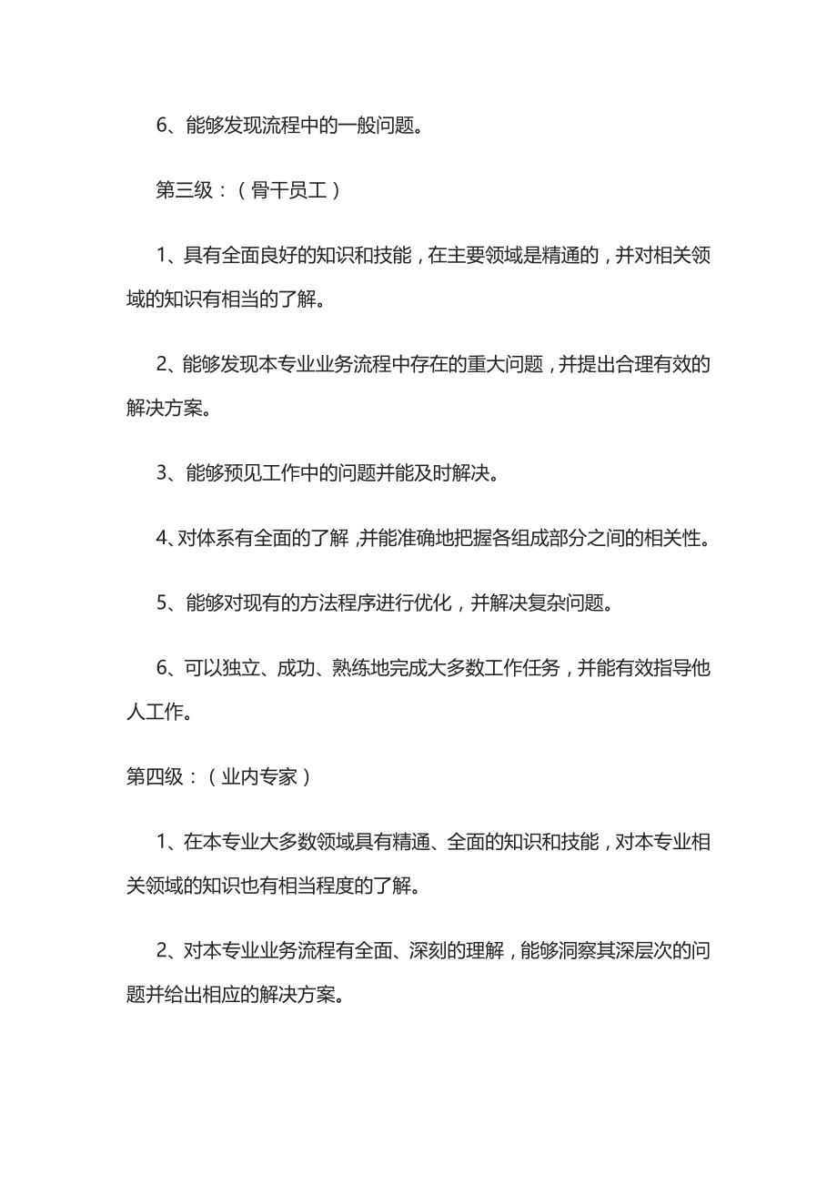 [全]员工专业任职资格分级标准_第3页