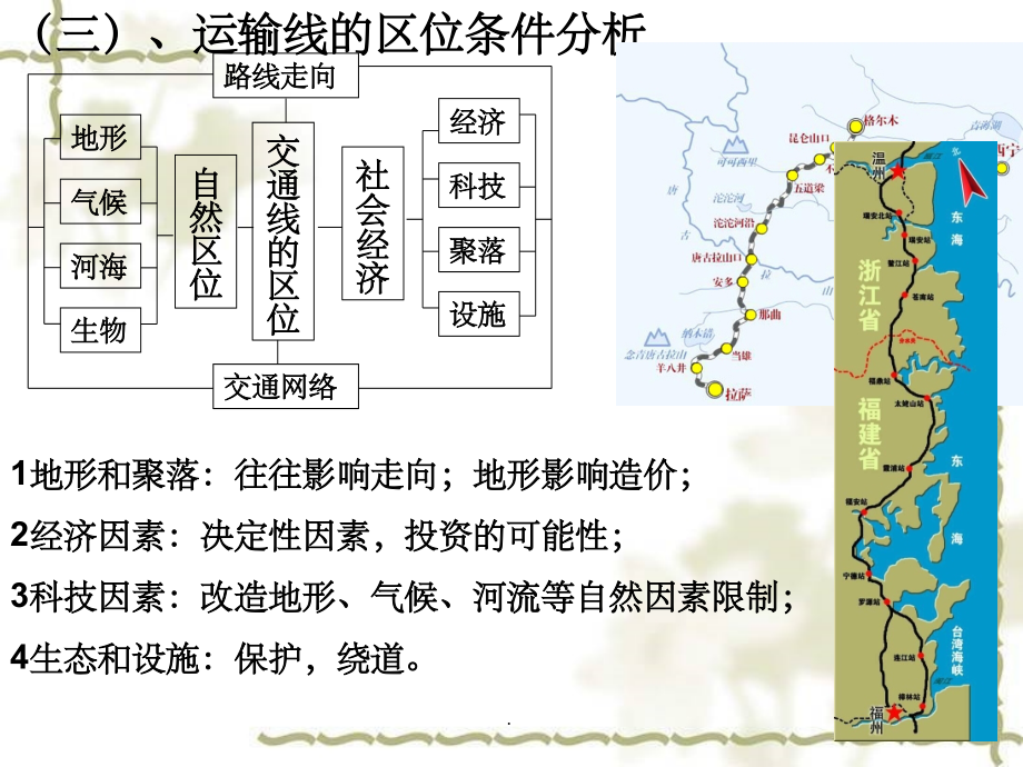 高中地理复习《中国的交通》精ppt课件_第5页