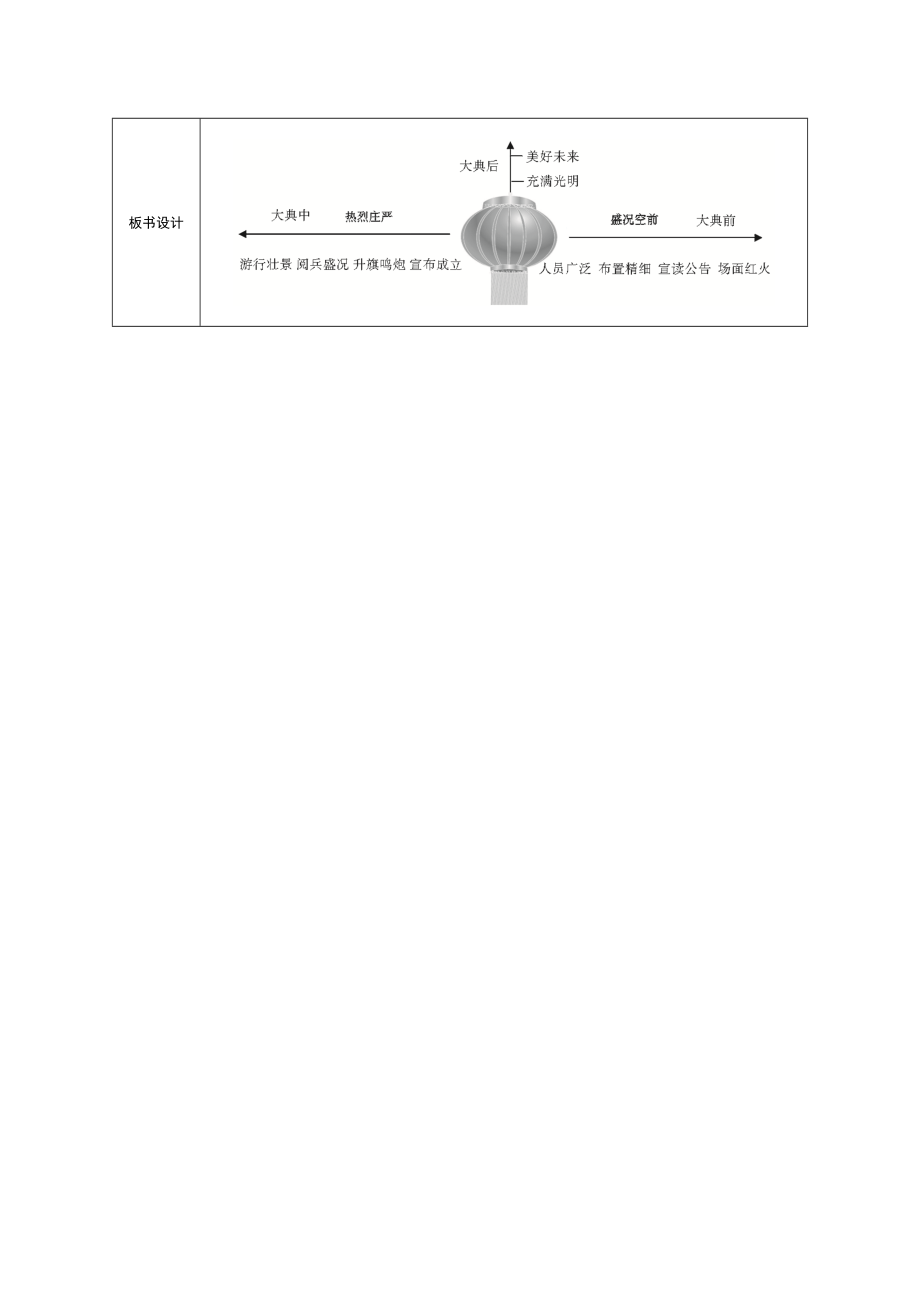 26《开国大典》导学案设计_第4页