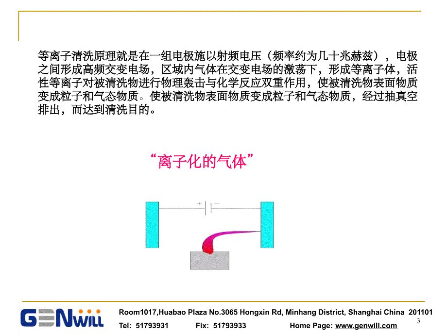 plasma 原理及设备介绍PPT课件_第3页